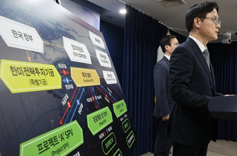 韩国政府称力争2030年消费品出口达700亿美元