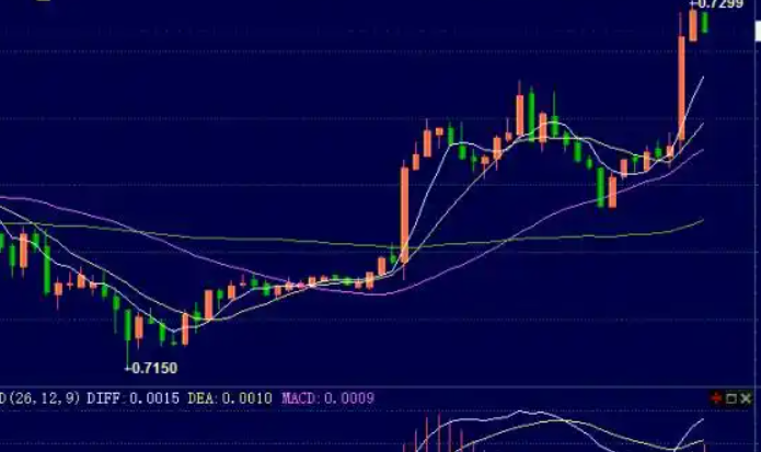 亚市早盘油价下跌 或因技术性回调