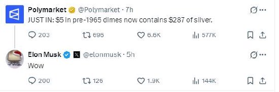 银价飙升，美国1965年前铸造的5美元硬币价值达